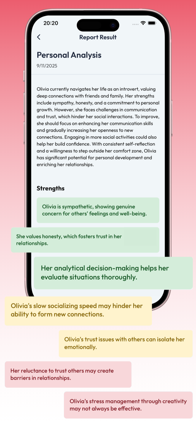 CoupleCare report screen